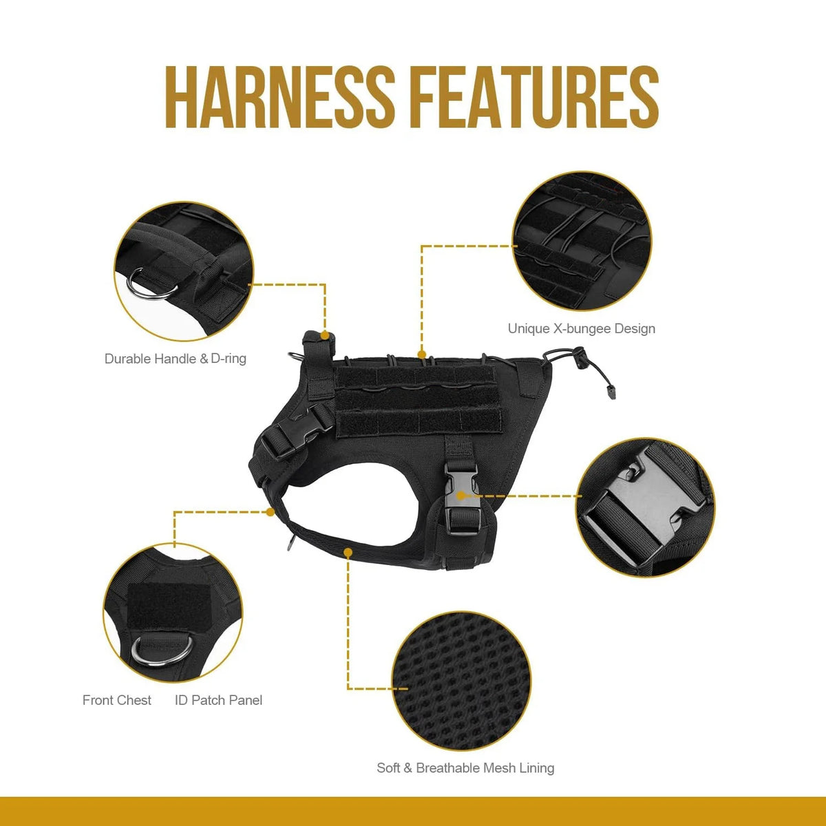 Infographic highlighting dog harness features: durable handle and D-ring, X-bungee design, ID patch panel, breathable mesh lining, and adjustable buckles.